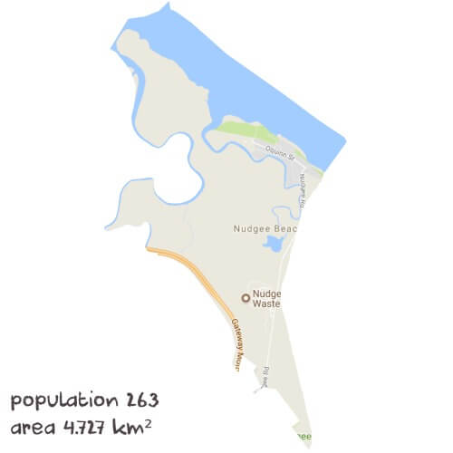 Chemistry Tutoring Near Me